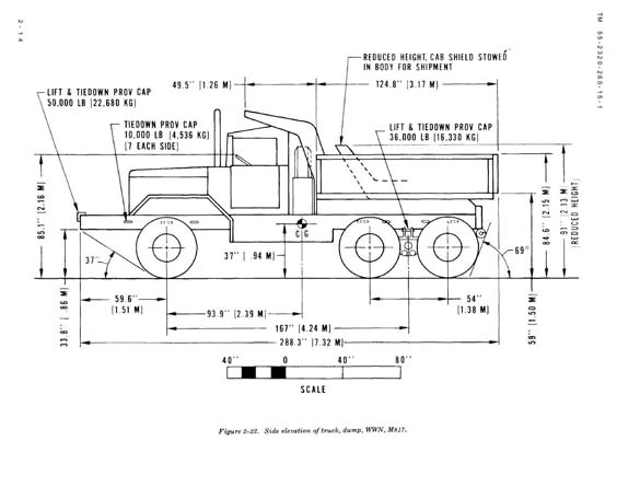 M817, Dump Truck, 5 Ton, 6X6