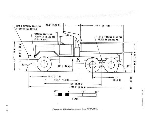 M817, Dump Truck, 5 Ton, 6X6