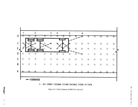M817, Dump Truck, 5 Ton, 6X6